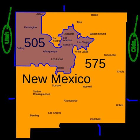 575 area code china